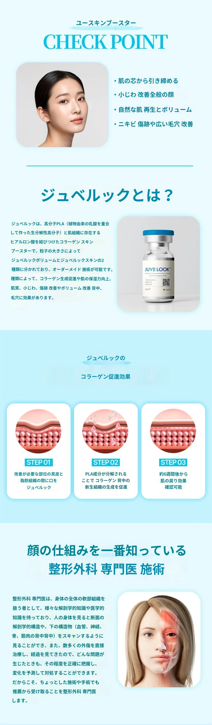 treatmentIntroduction