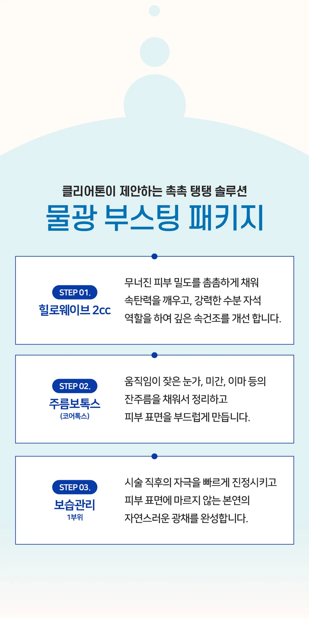 treatmentIntroduction
