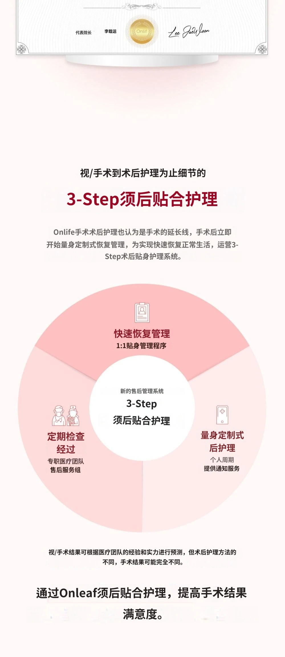 treatmentIntroduction