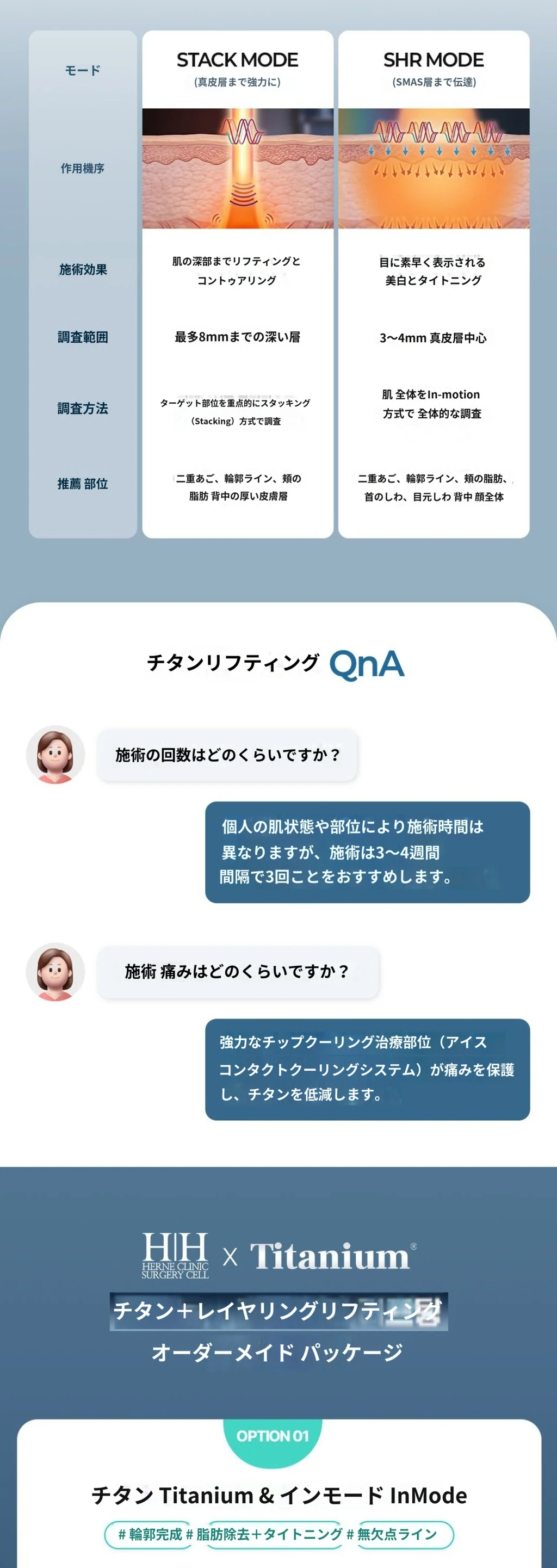 treatmentIntroduction