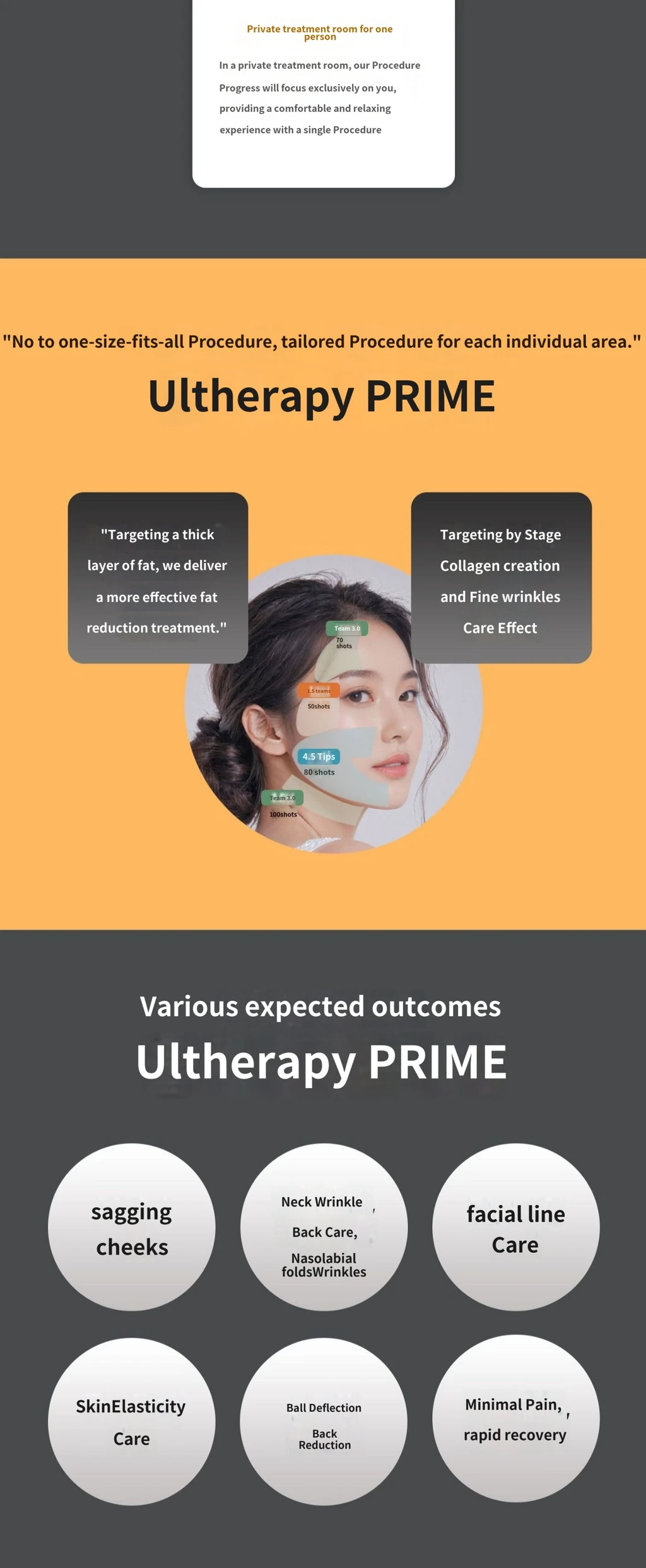 treatmentIntroduction