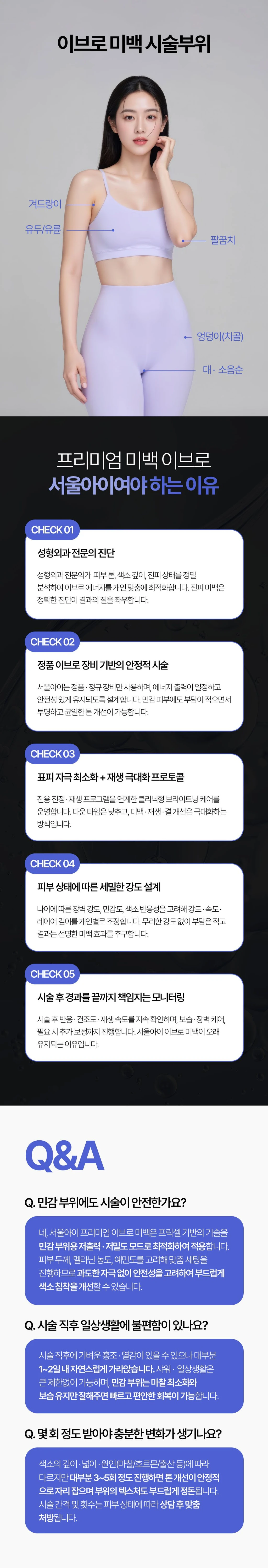 treatmentIntroduction