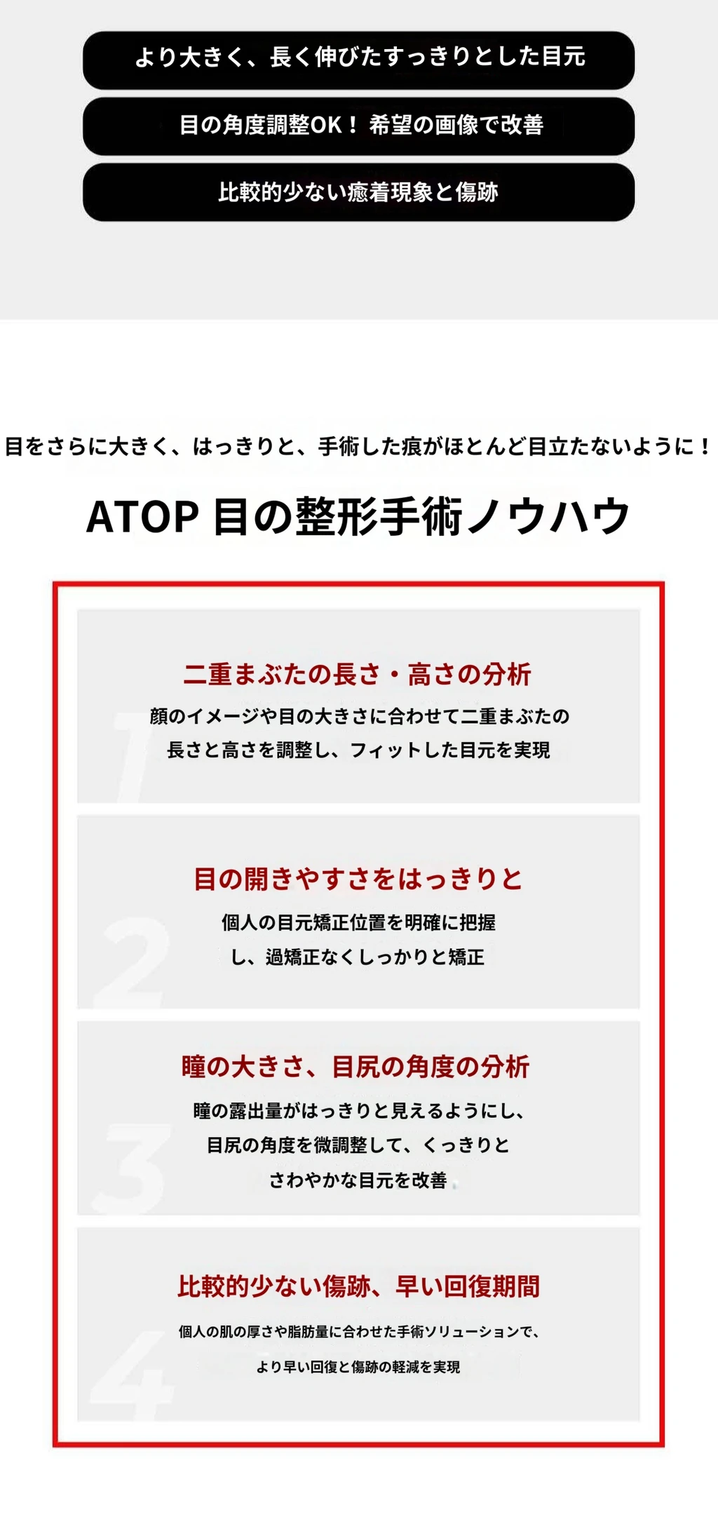 treatmentIntroduction