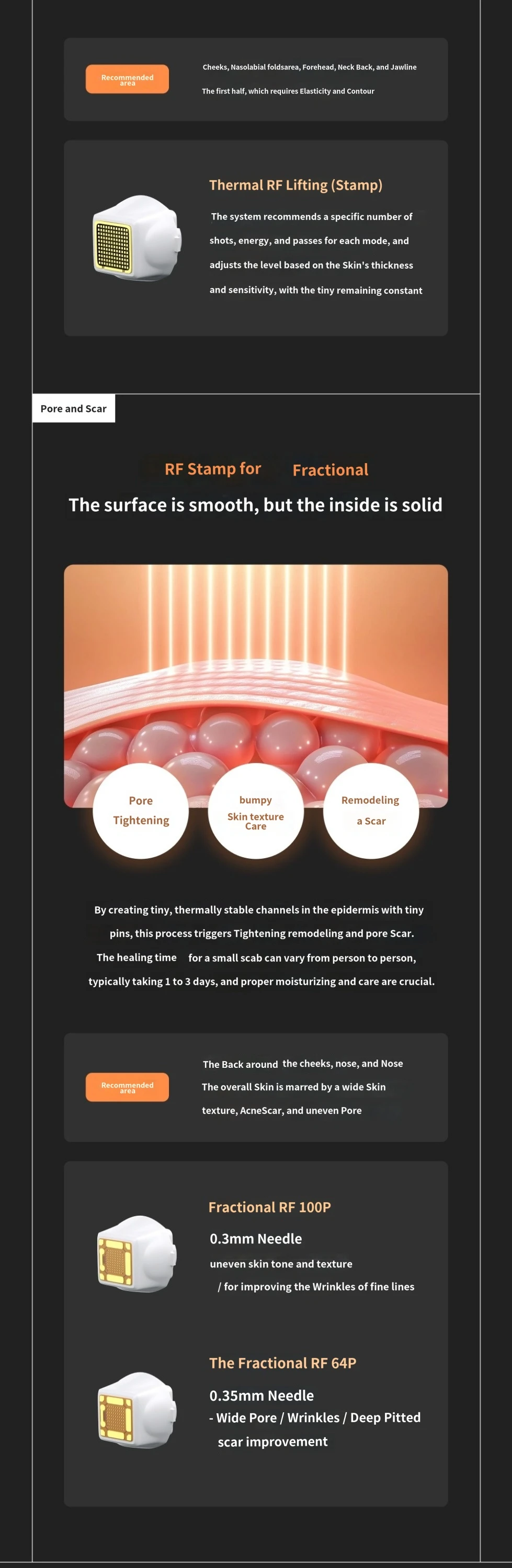 treatmentIntroduction