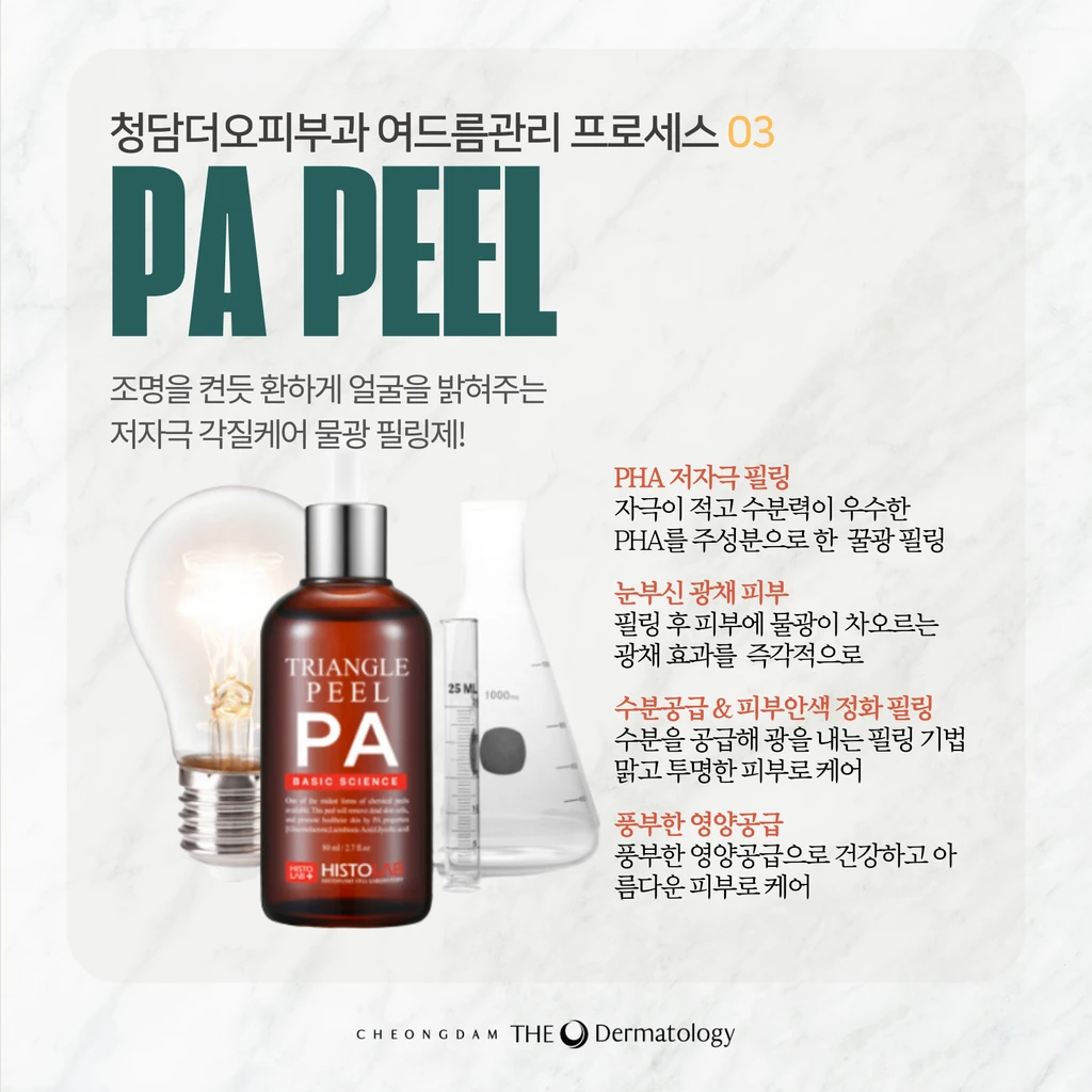 treatmentIntroduction
