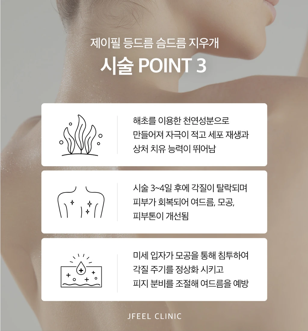 treatmentIntroduction