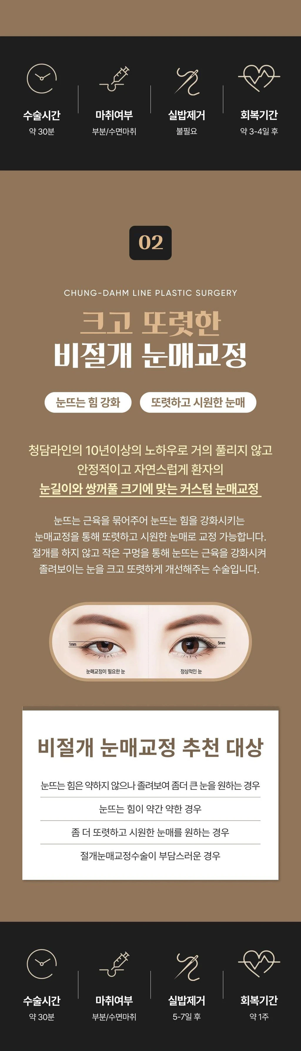 treatmentIntroduction