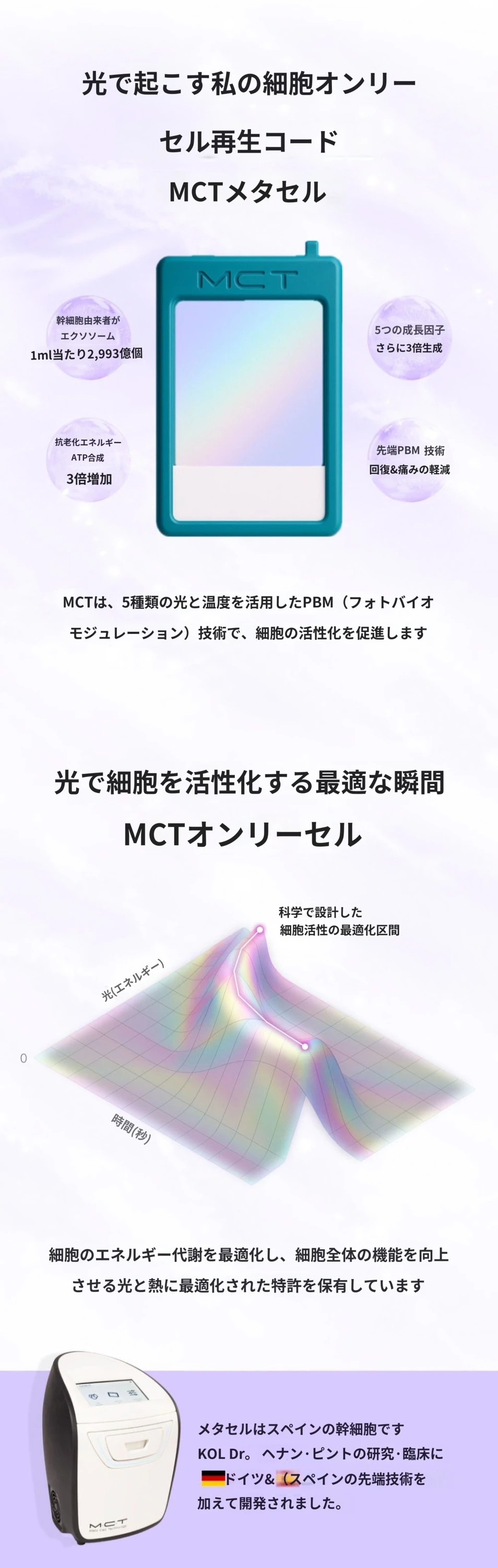 treatmentIntroduction