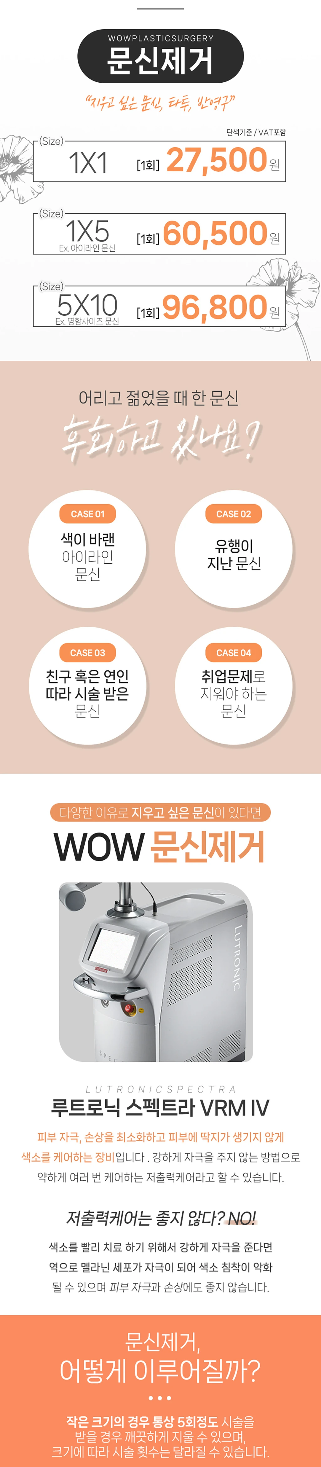 treatmentIntroduction