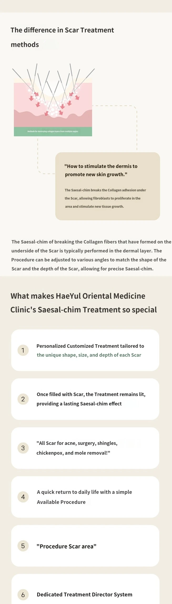 treatmentIntroduction