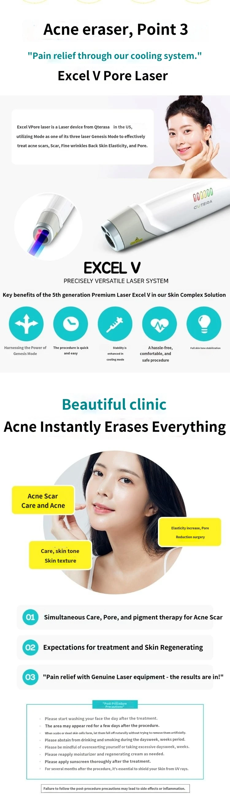 treatmentIntroduction