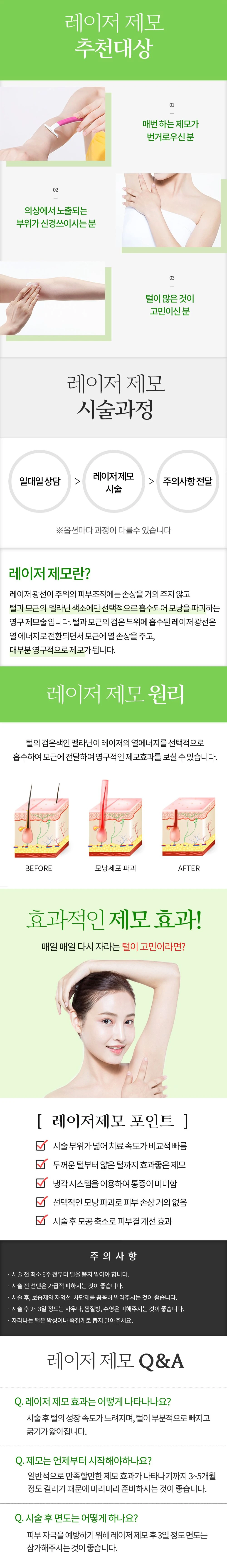 treatmentIntroduction