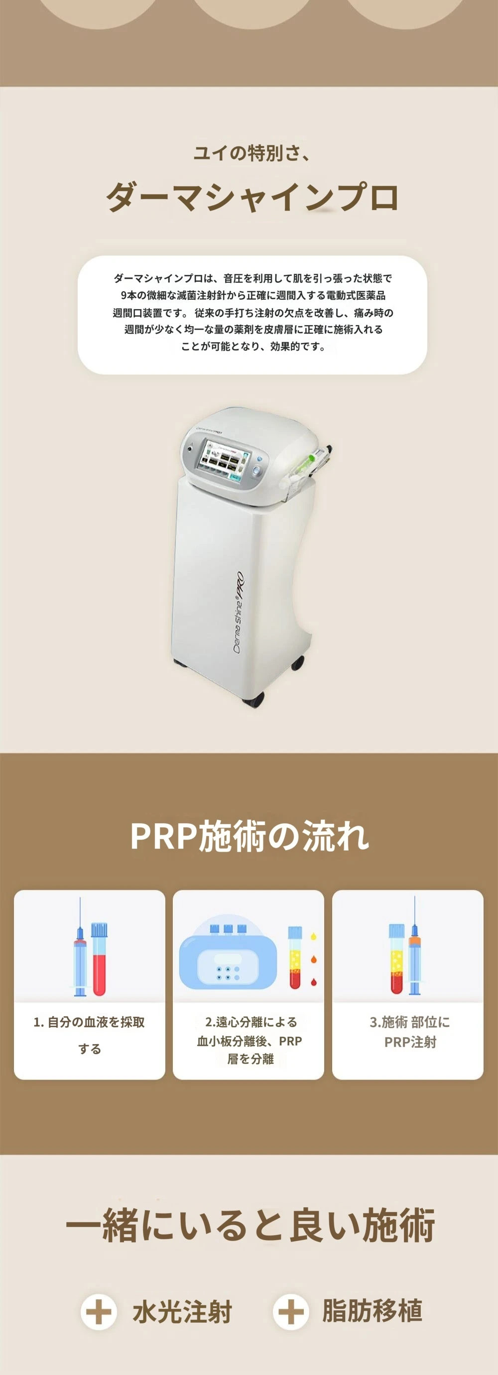 treatmentIntroduction