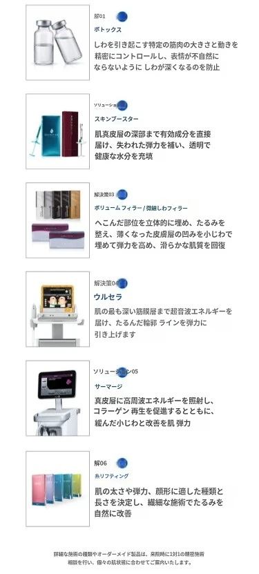 treatmentIntroduction