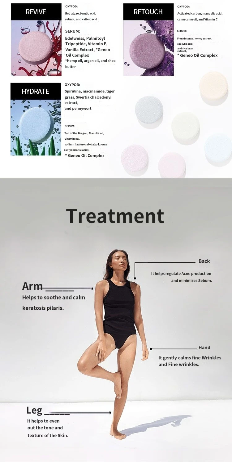 treatmentIntroduction