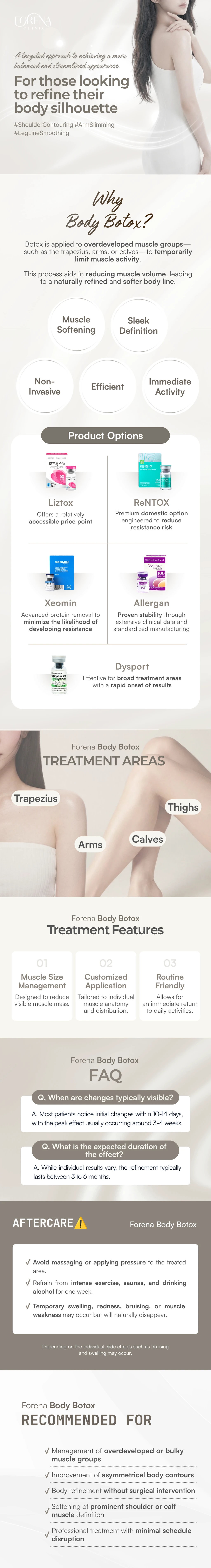 treatmentIntroduction