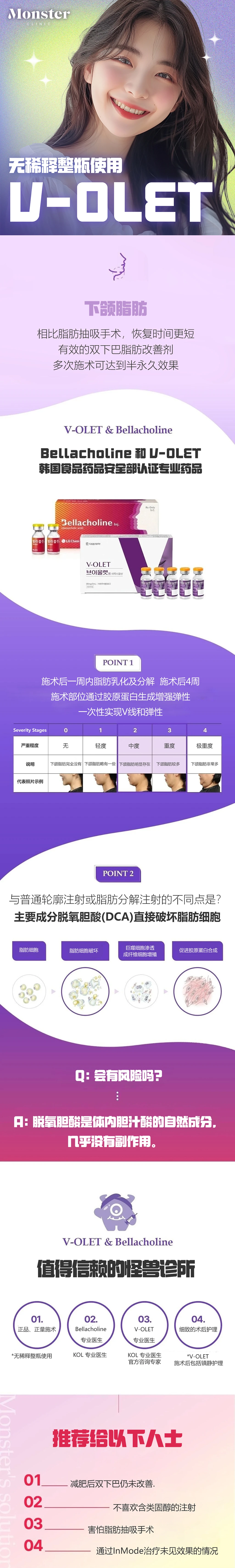 treatmentIntroduction