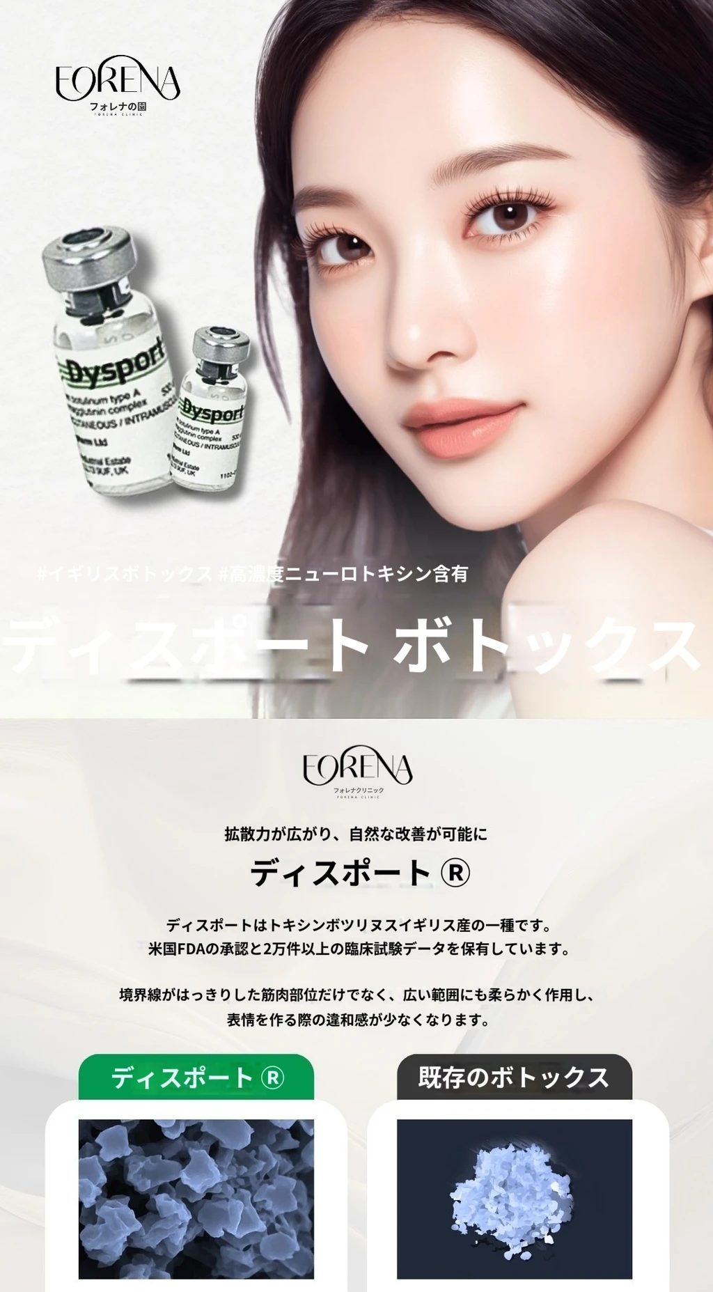 treatmentIntroduction