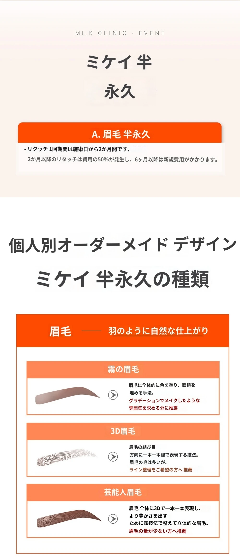 treatmentIntroduction