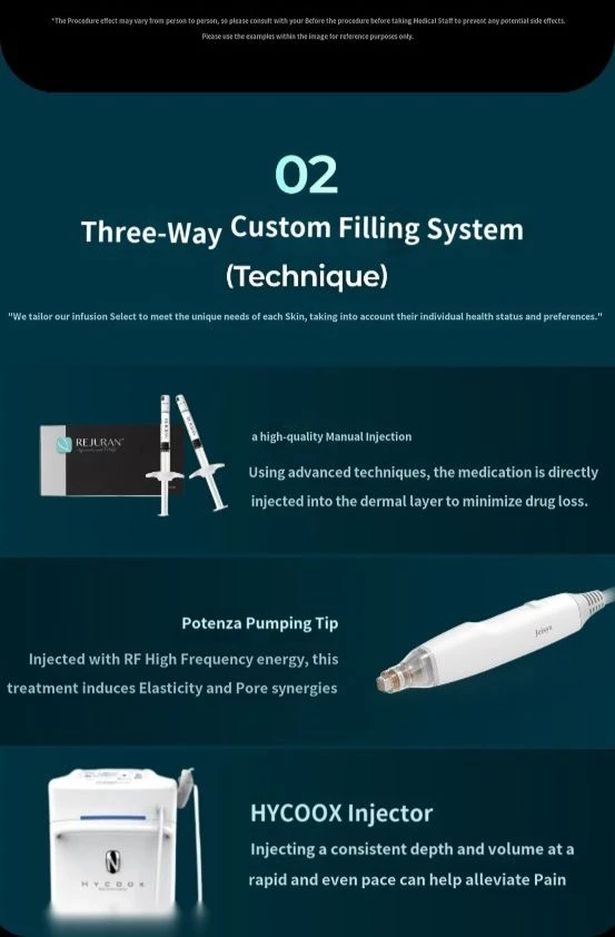 treatmentIntroduction