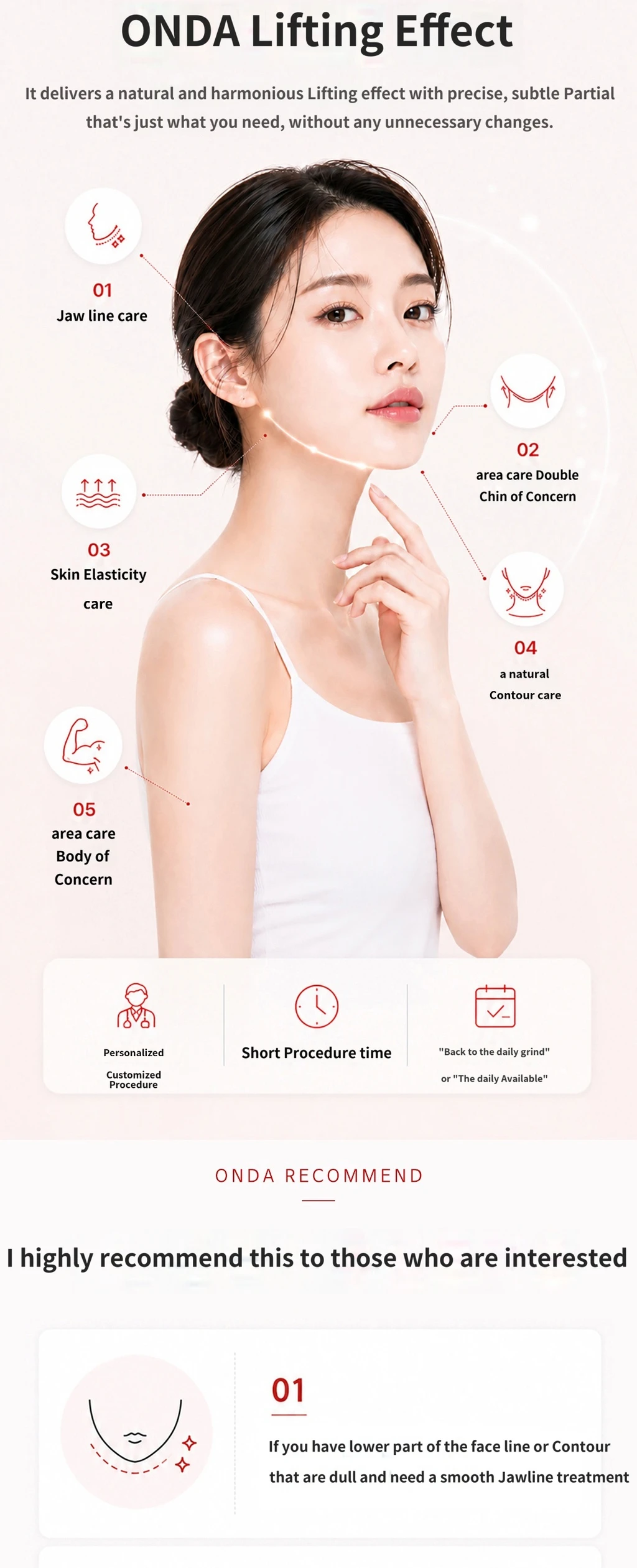 treatmentIntroduction