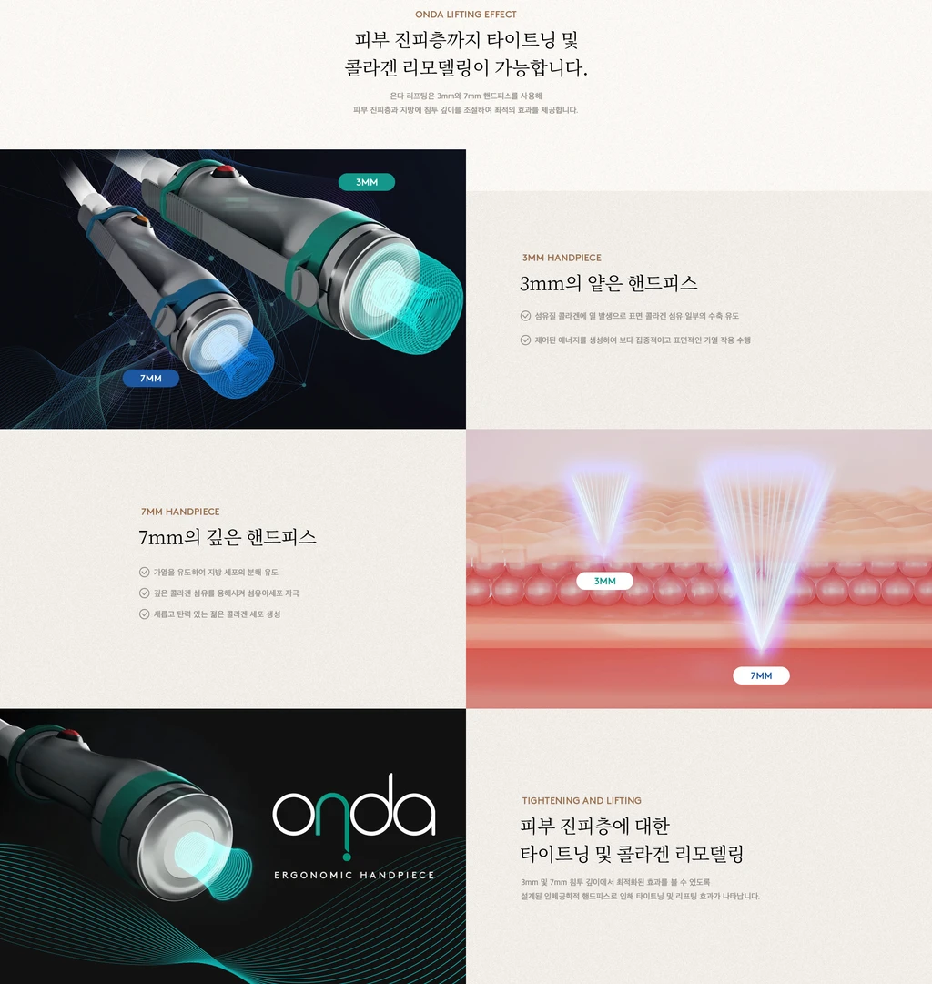 treatmentIntroduction
