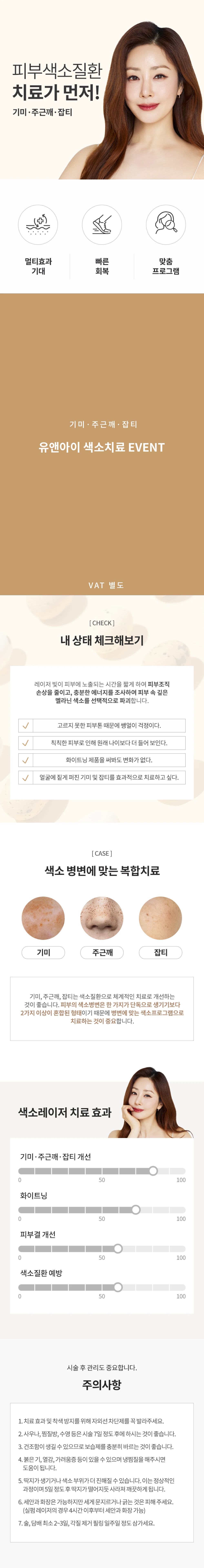treatmentIntroduction