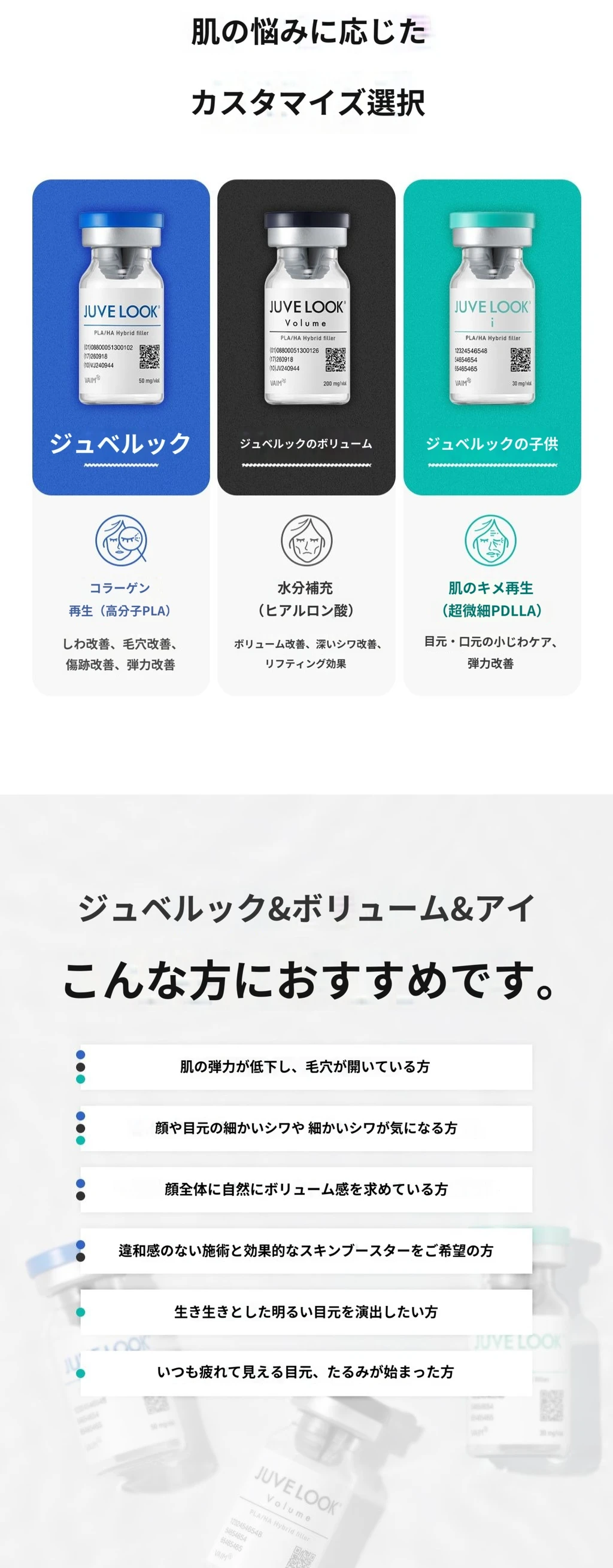 treatmentIntroduction