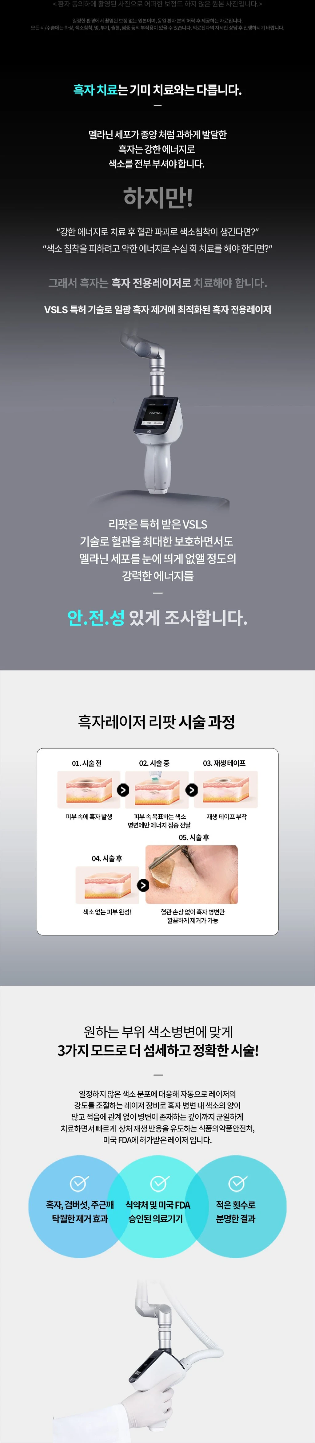 treatmentIntroduction
