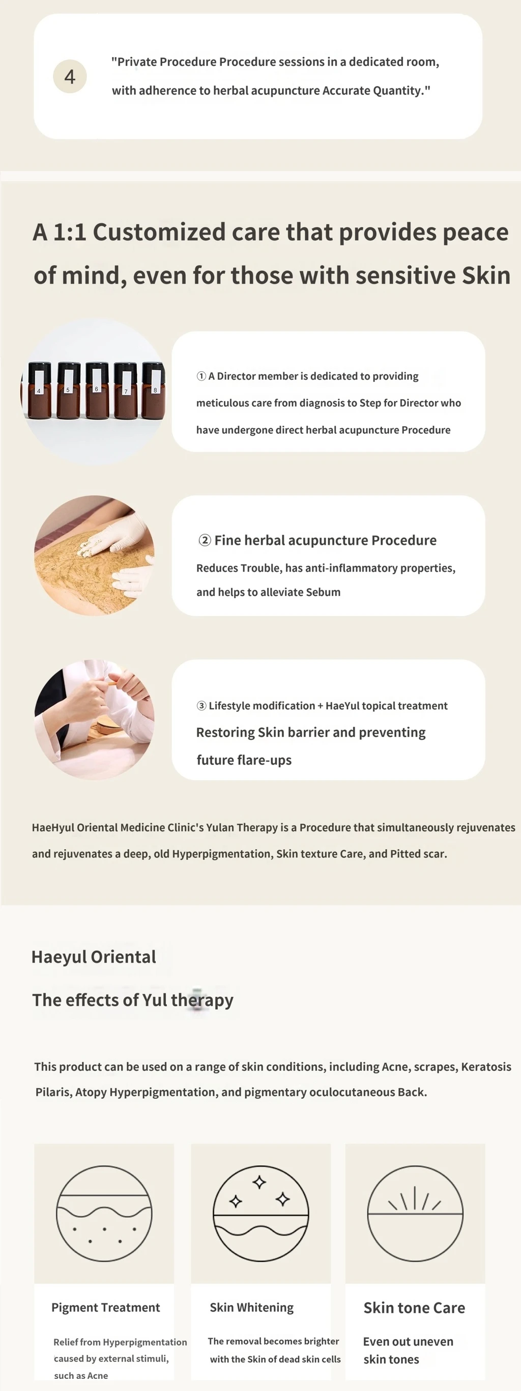 treatmentIntroduction
