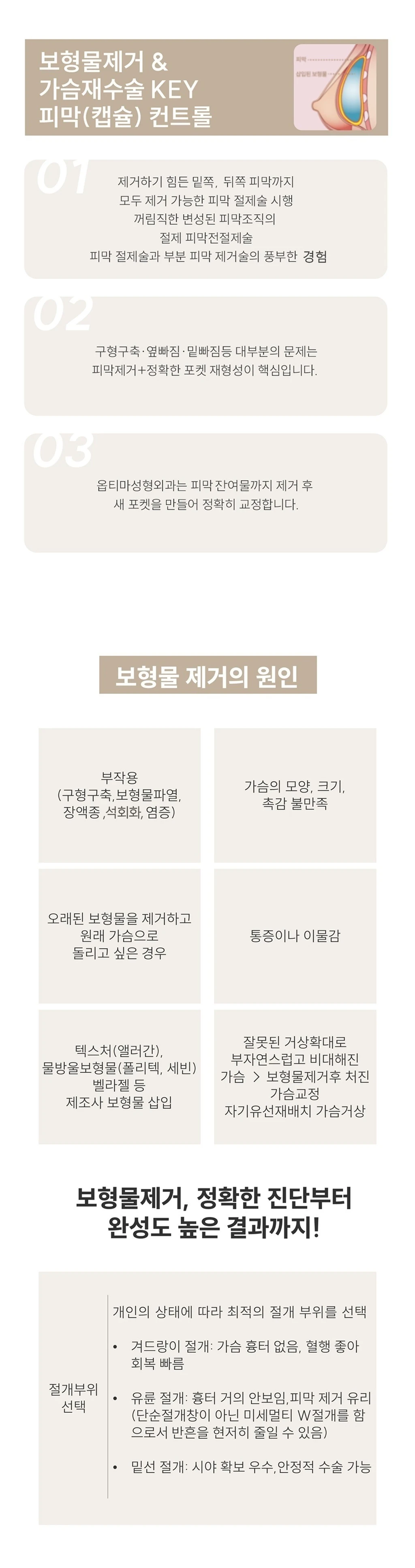 treatmentIntroduction