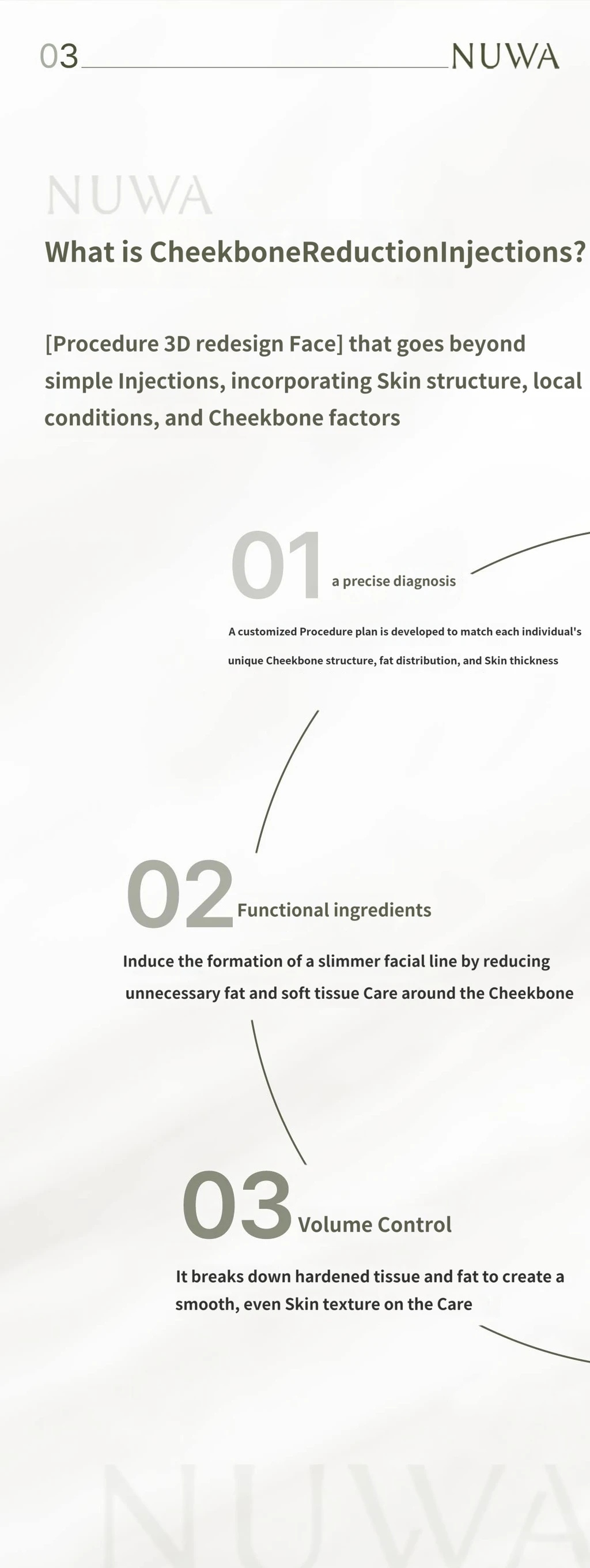 treatmentIntroduction