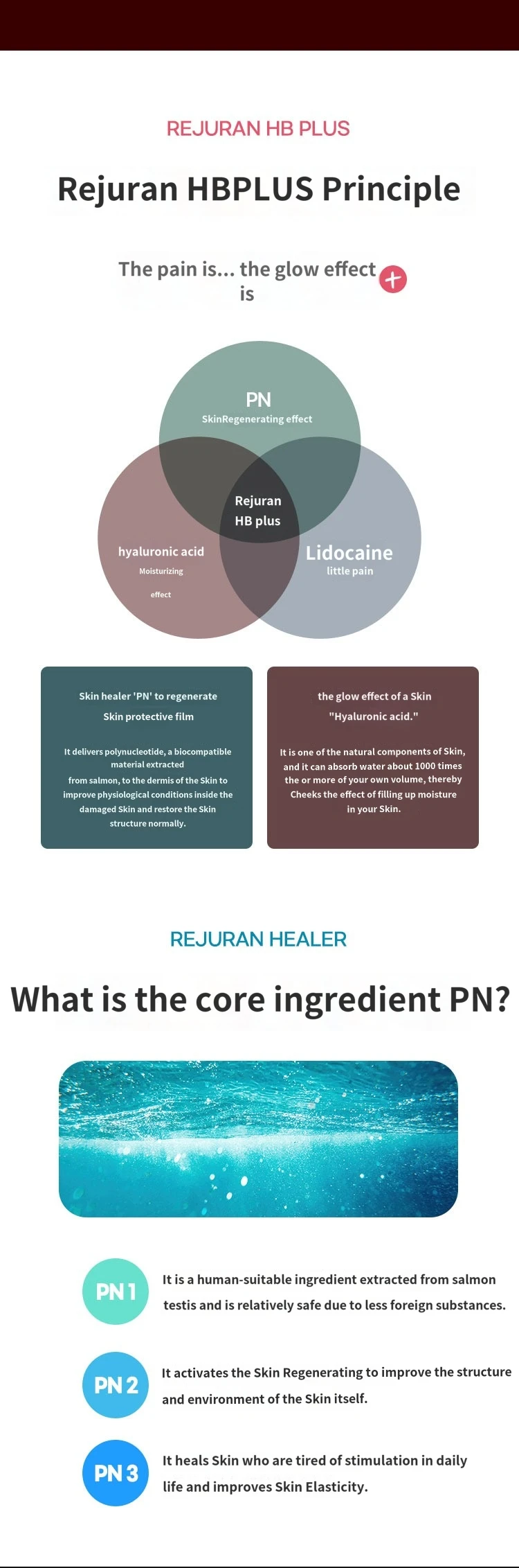 treatmentIntroduction