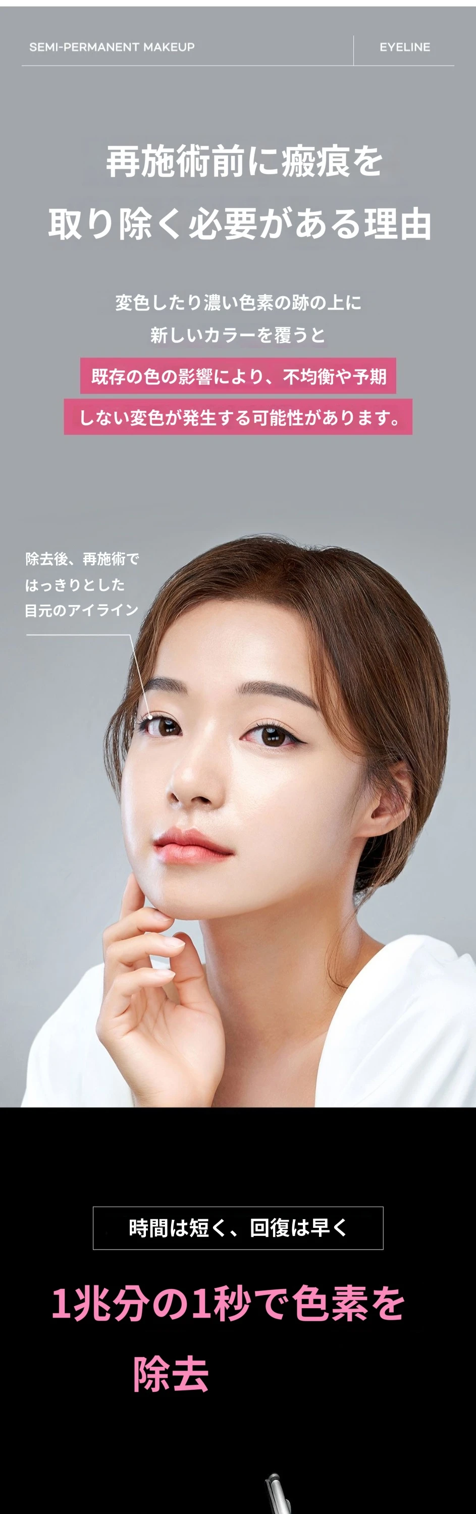 treatmentIntroduction