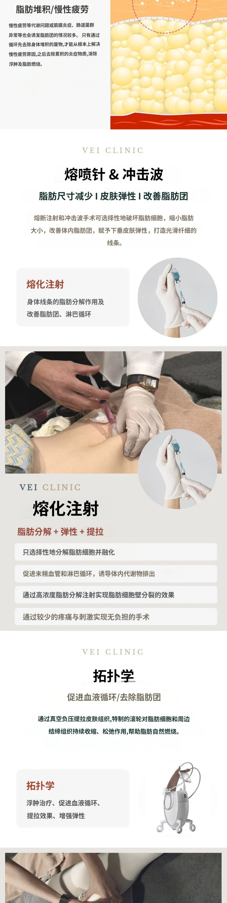 treatmentIntroduction