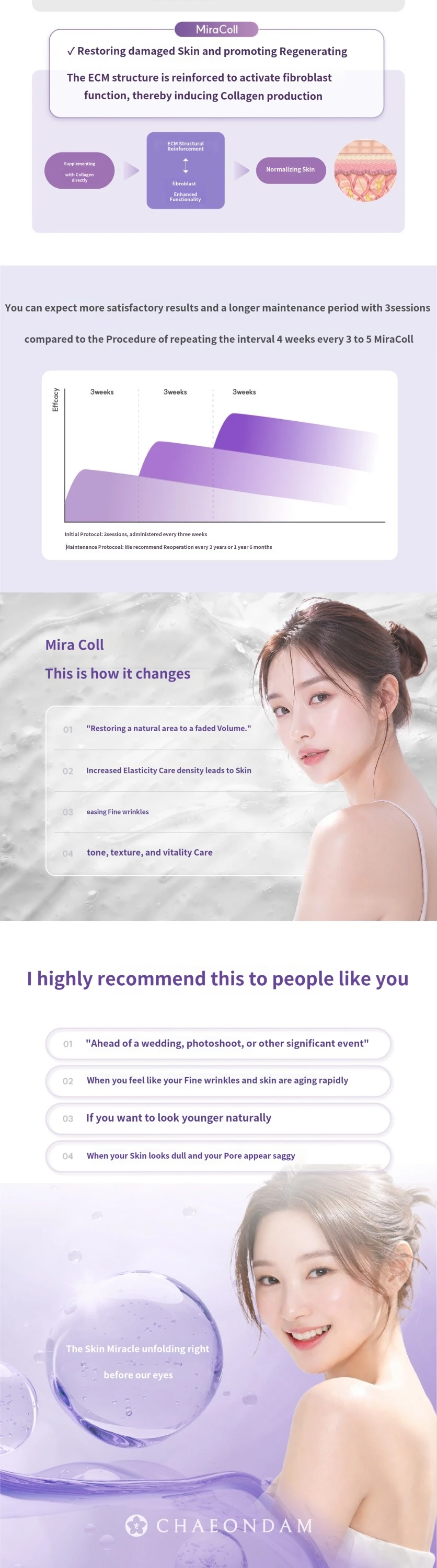 treatmentIntroduction