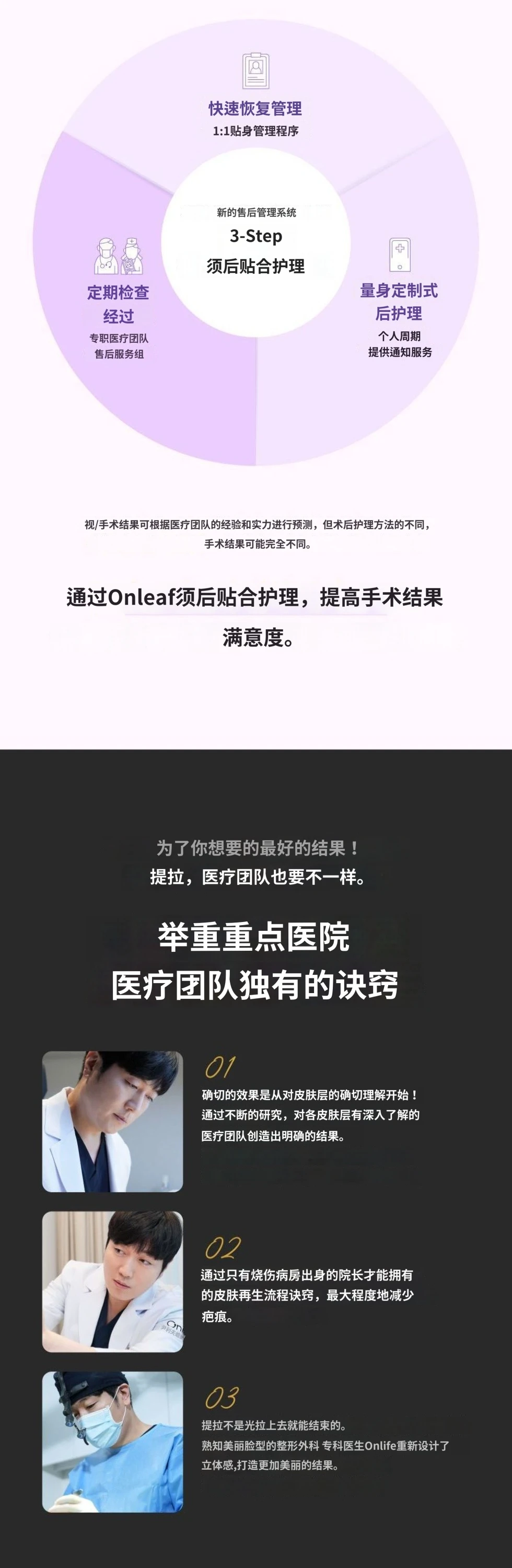treatmentIntroduction