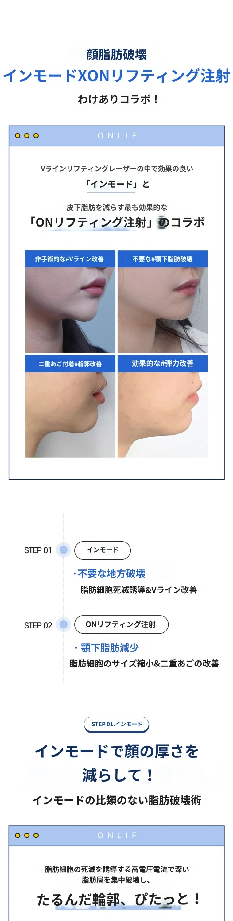 treatmentIntroduction
