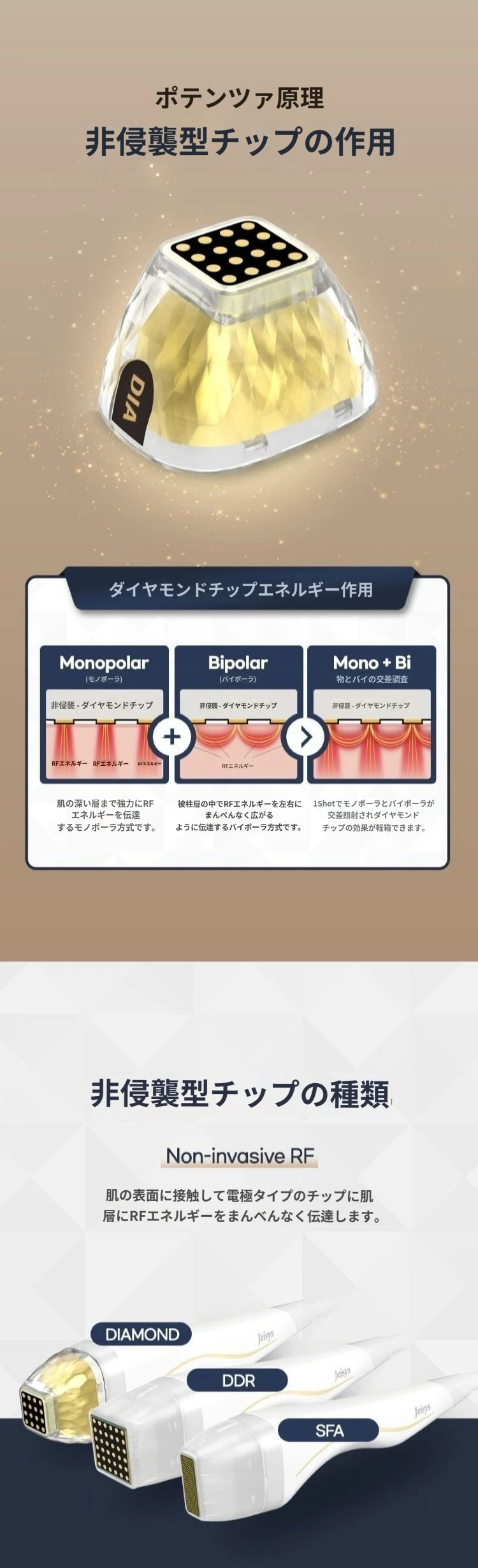 treatmentIntroduction