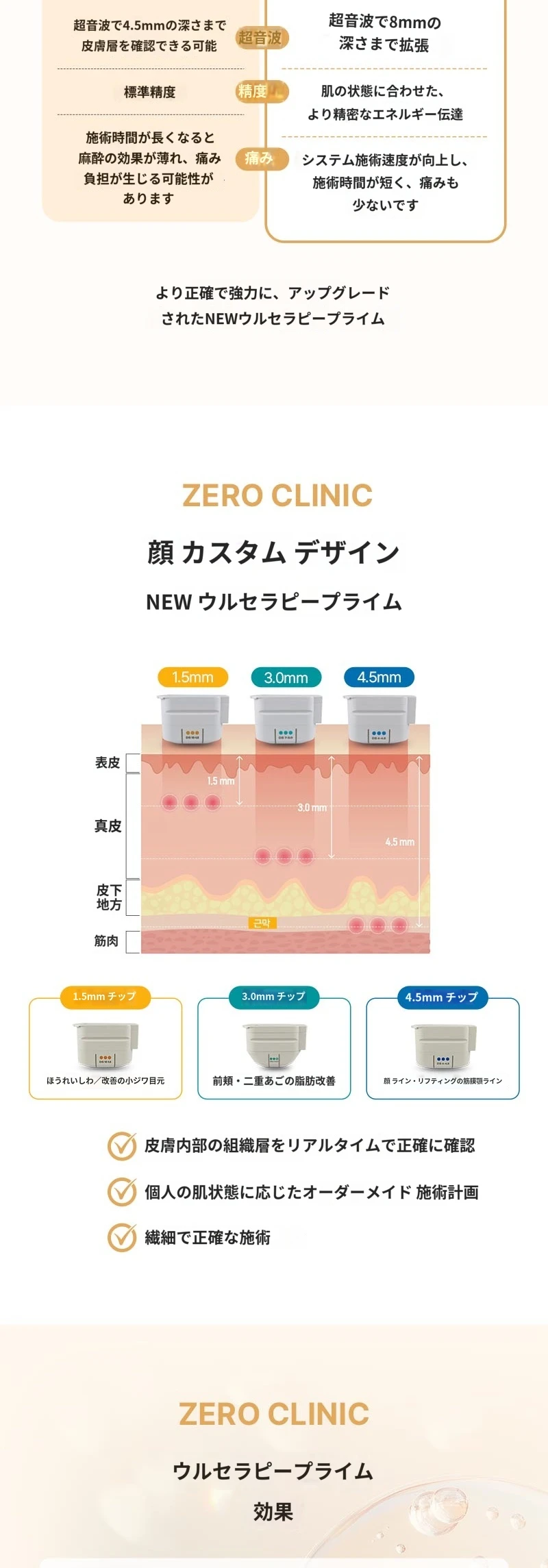 treatmentIntroduction