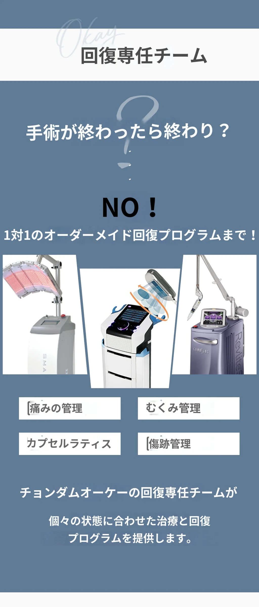 treatmentIntroduction