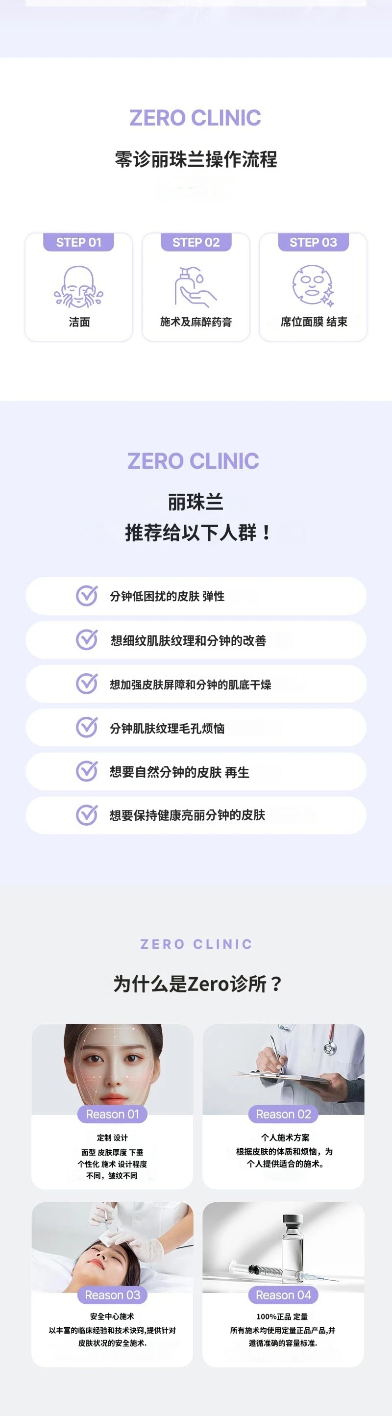 treatmentIntroduction
