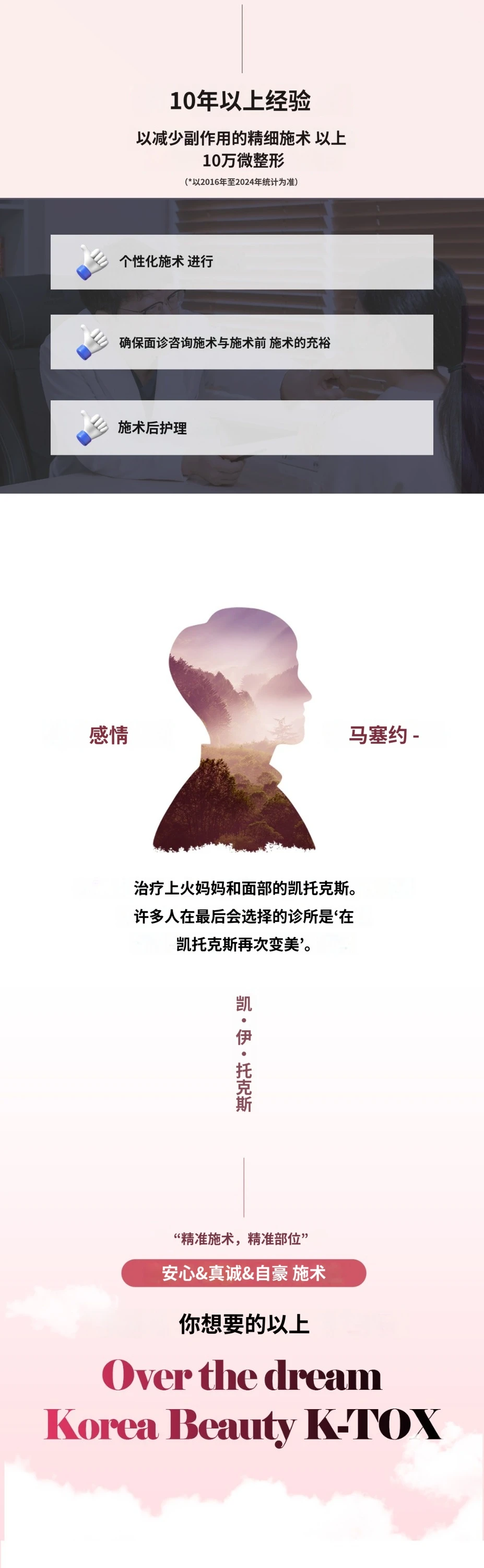 treatmentIntroduction