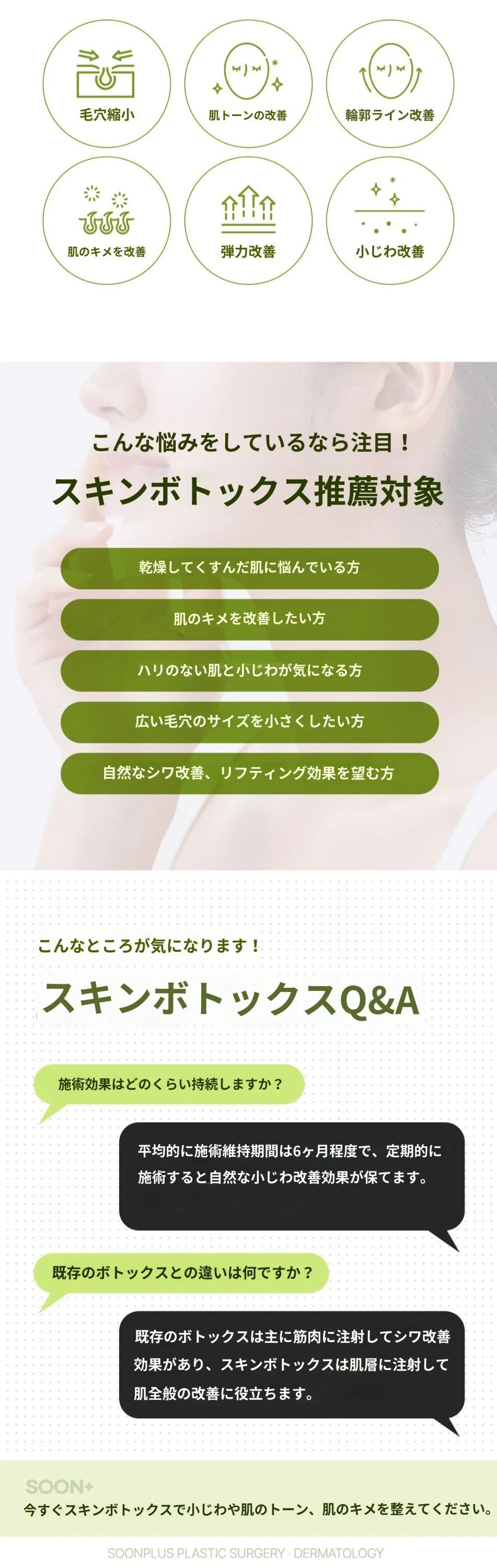treatmentIntroduction