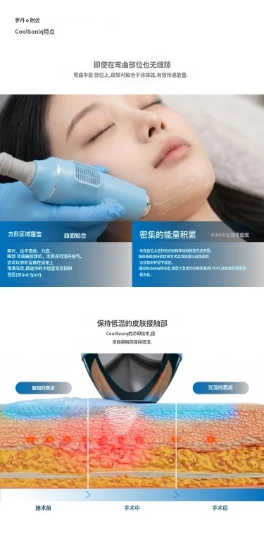 treatmentIntroduction