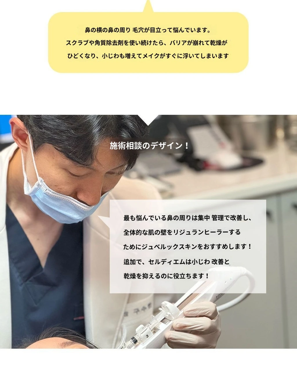 treatmentIntroduction