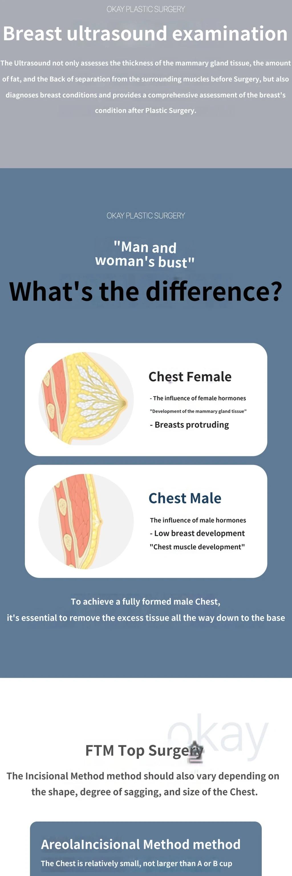 treatmentIntroduction