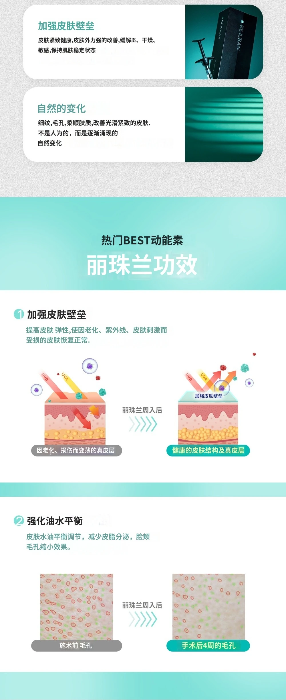 treatmentIntroduction