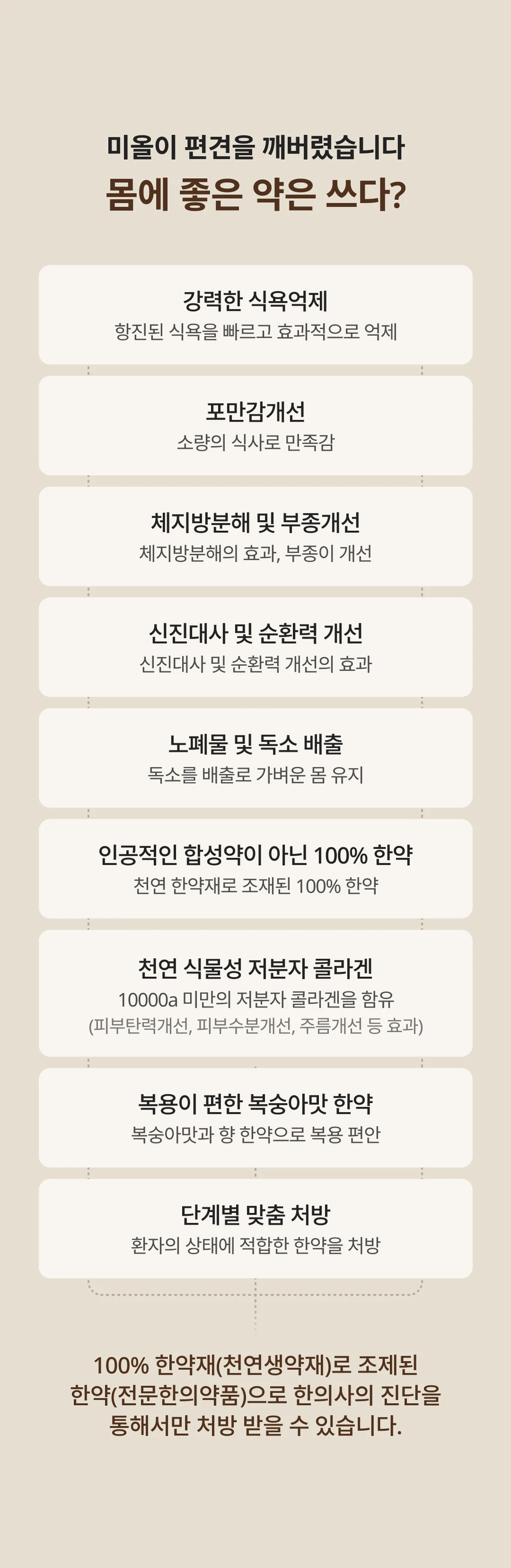 treatmentIntroduction
