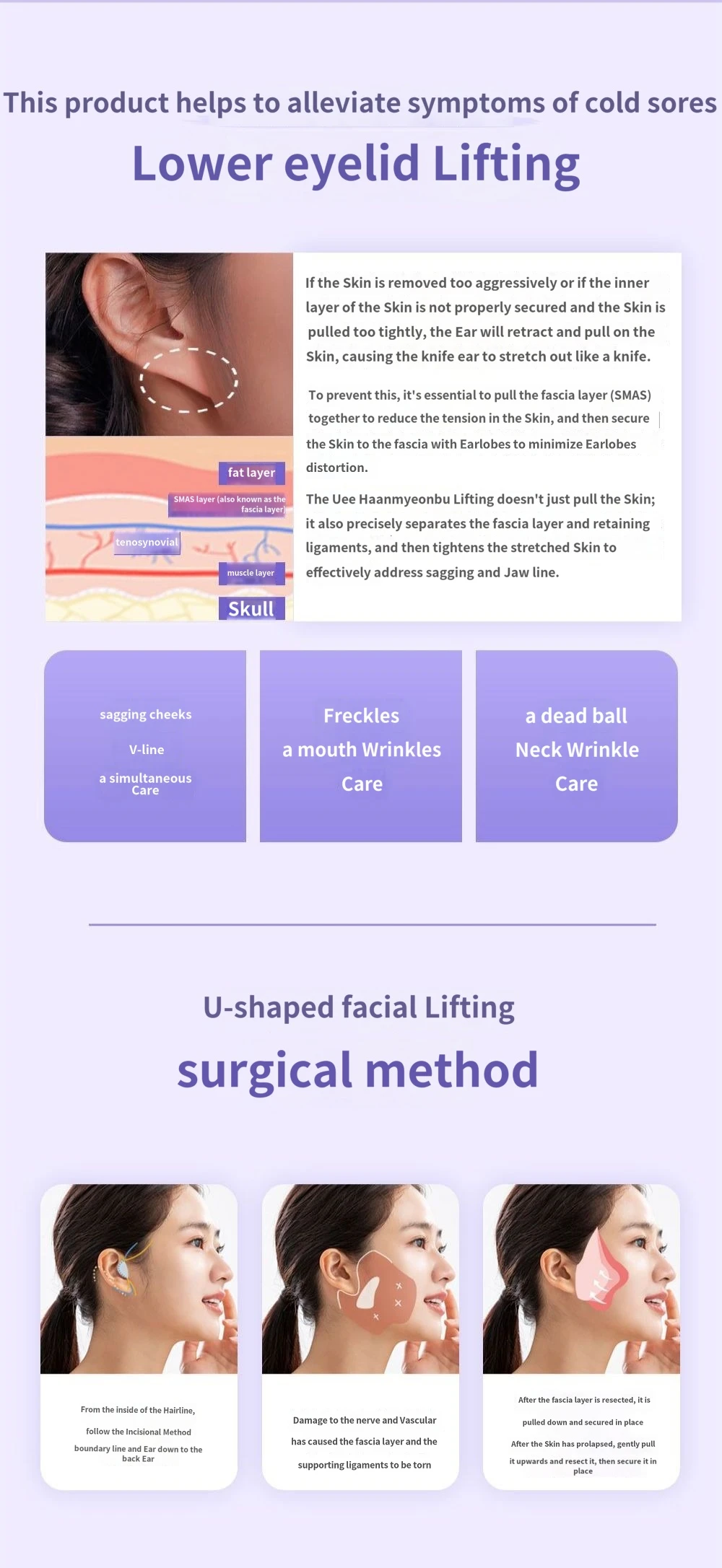 treatmentIntroduction